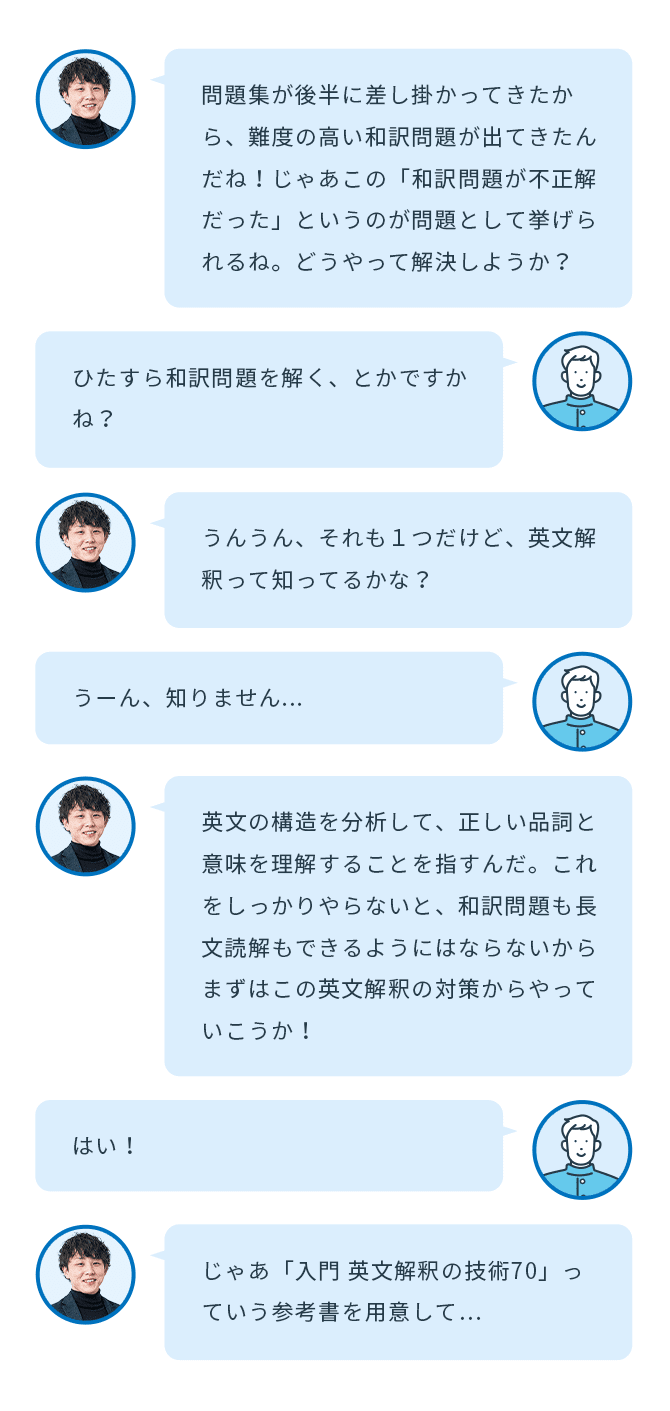 MTの会話例②